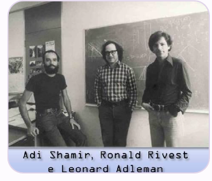 Adi Shamir: homem branco, cabelos pretos e barba preta cheia. Usa camiseta preta e calça jeans escura. Ronald Rivest: homem branco de pele clara, com cabeleira preta e cheia até a altura do ombro, óculos com armação escura, camisa quadriculada em preto e branco e calça escura. Leonard Adleman: homem branco de cabelos pretos e grandes, olhos claros. Usa camisa social escura e calça jeans clara.